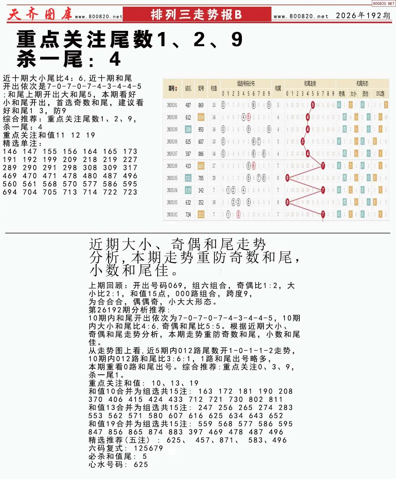 体彩排列三走势报B