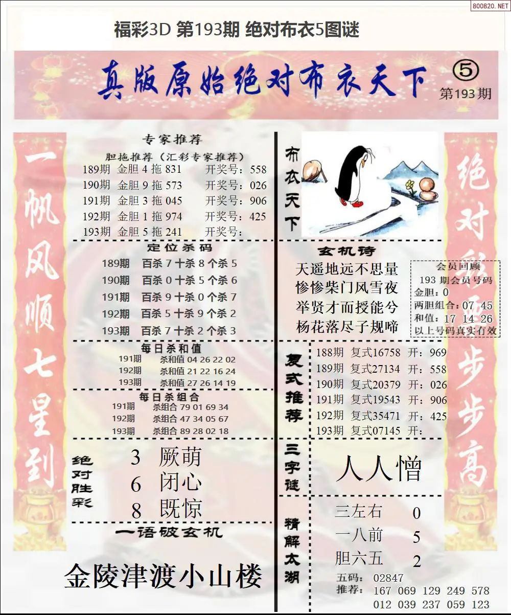 绝对布衣5