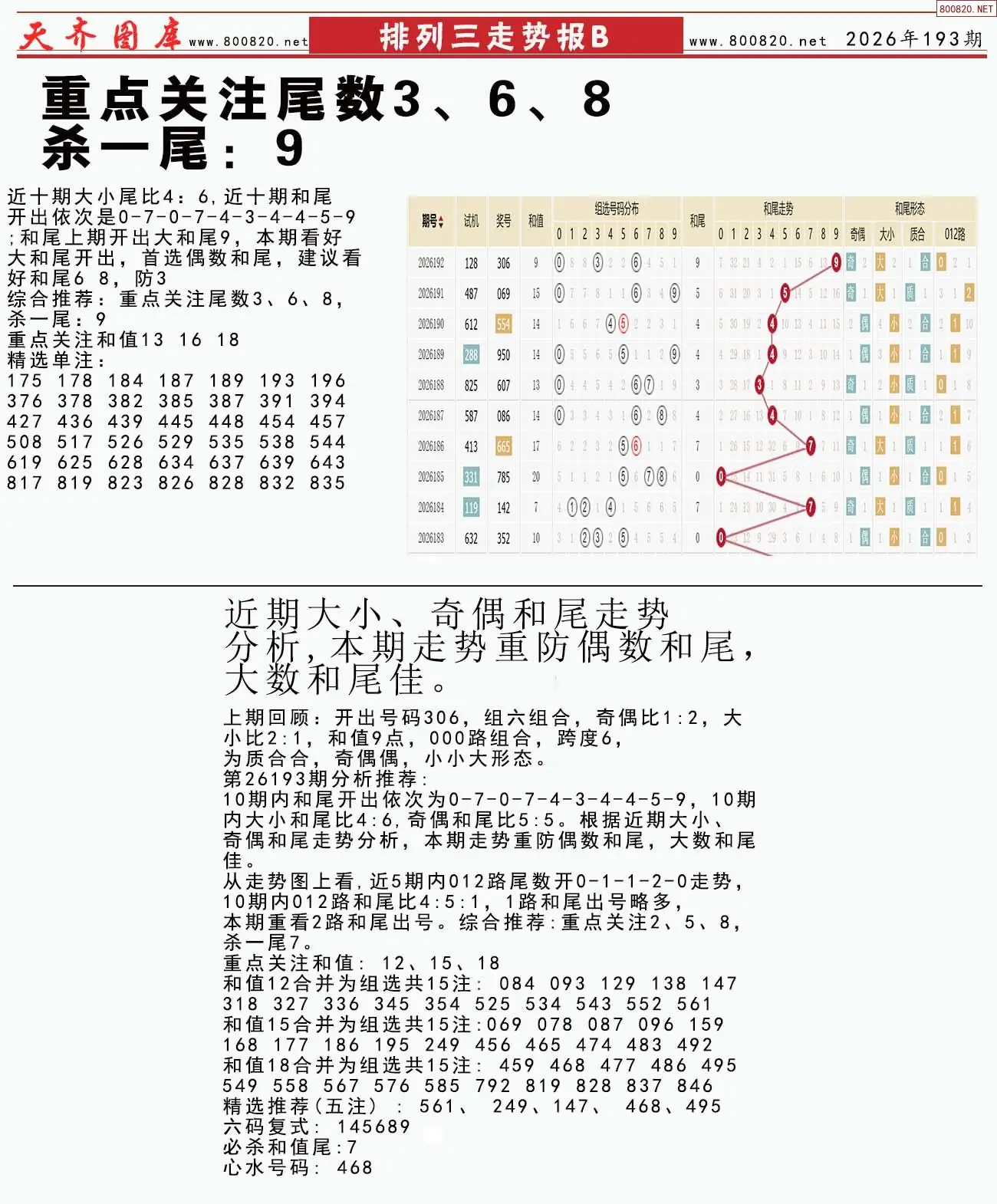 体彩排列三走势报B