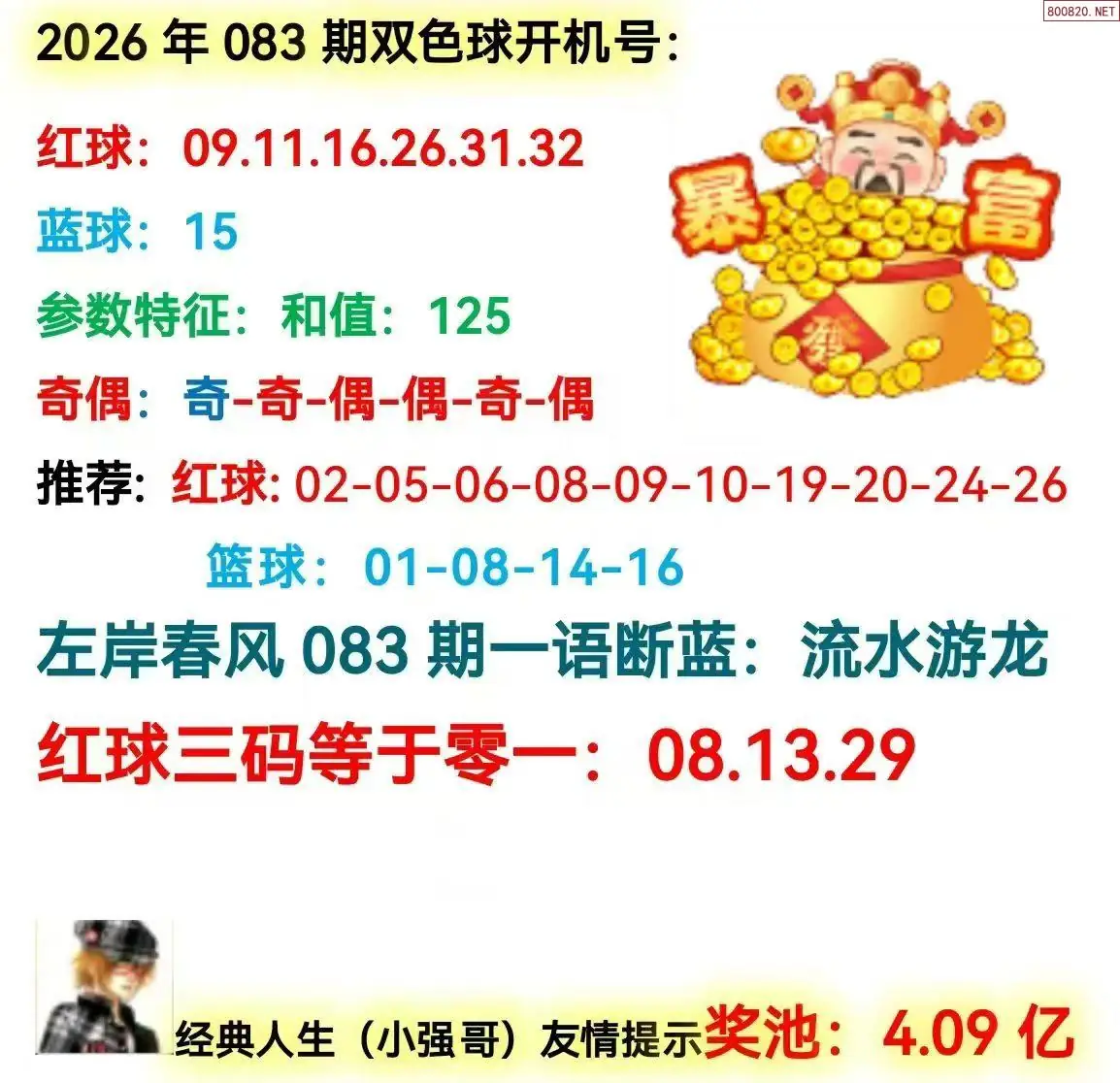 双色球开机号分析
