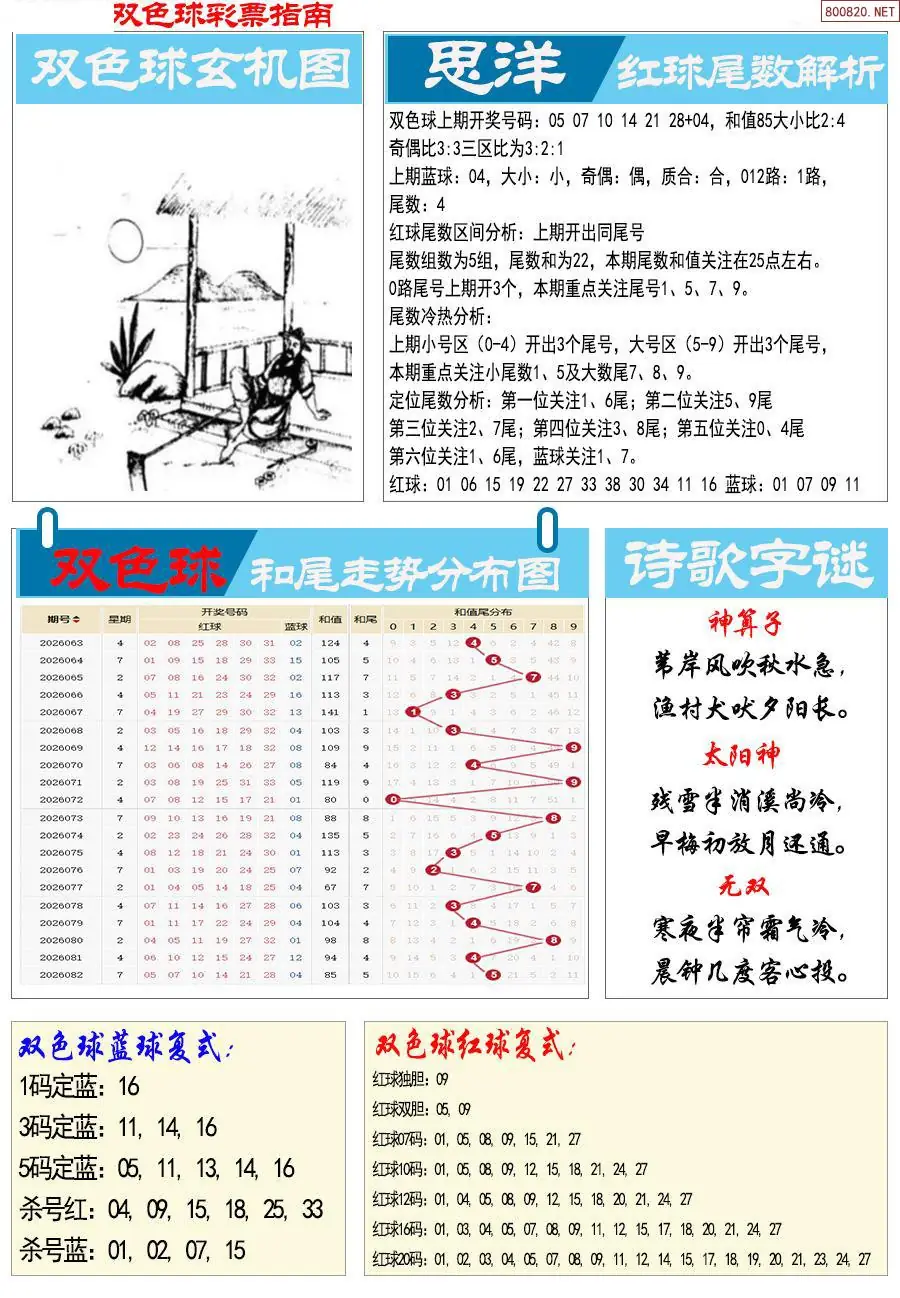 牛彩指南
