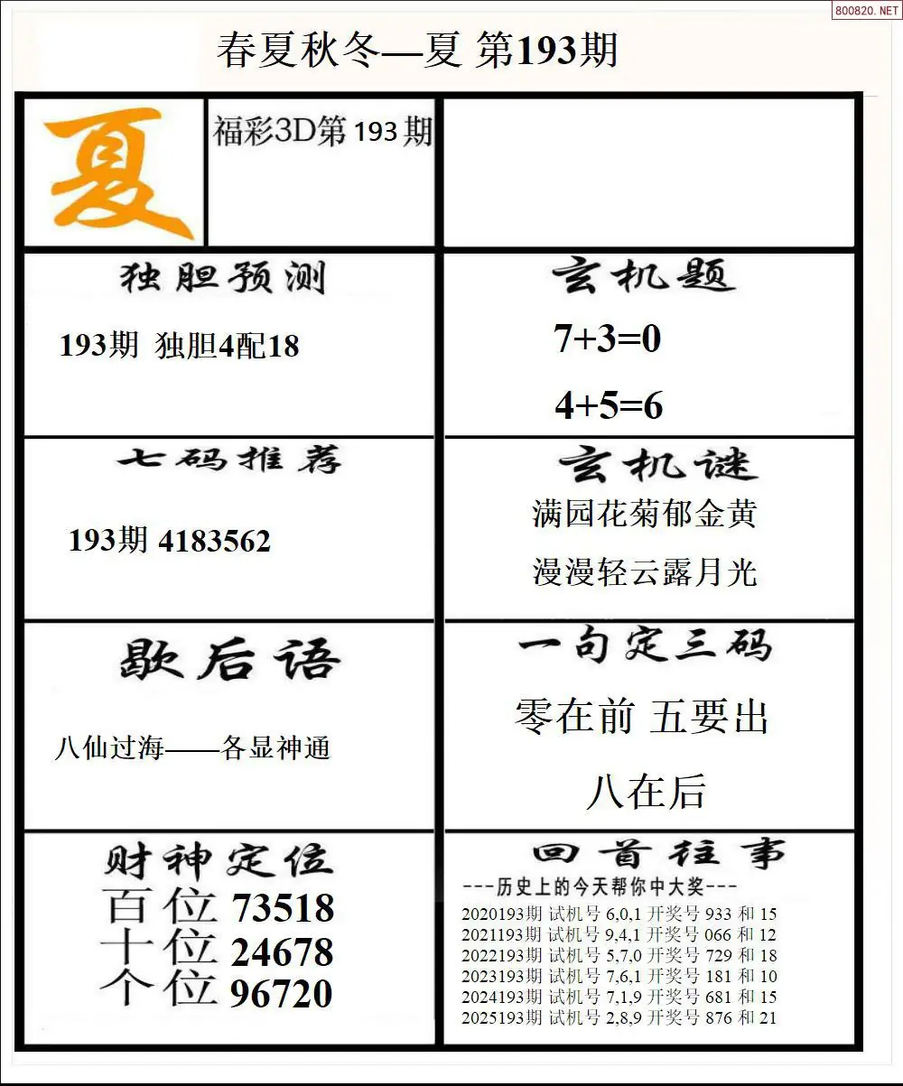 A190春夏秋冬2版