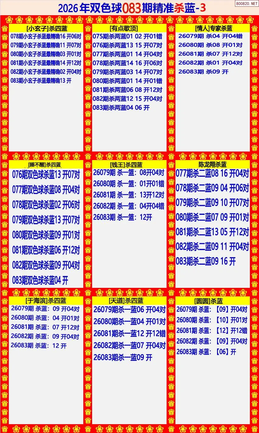 双色球精准杀蓝3版
