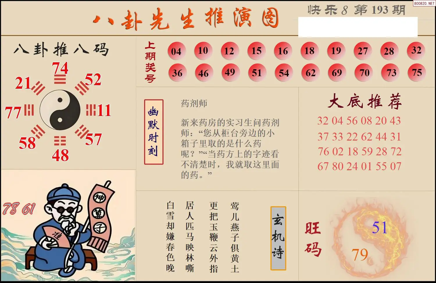 八卦推演图