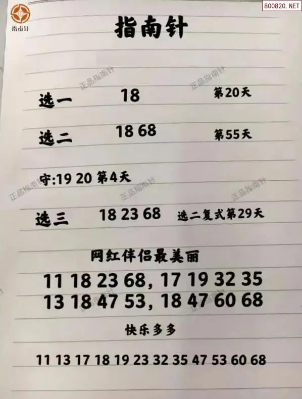 指南针分析