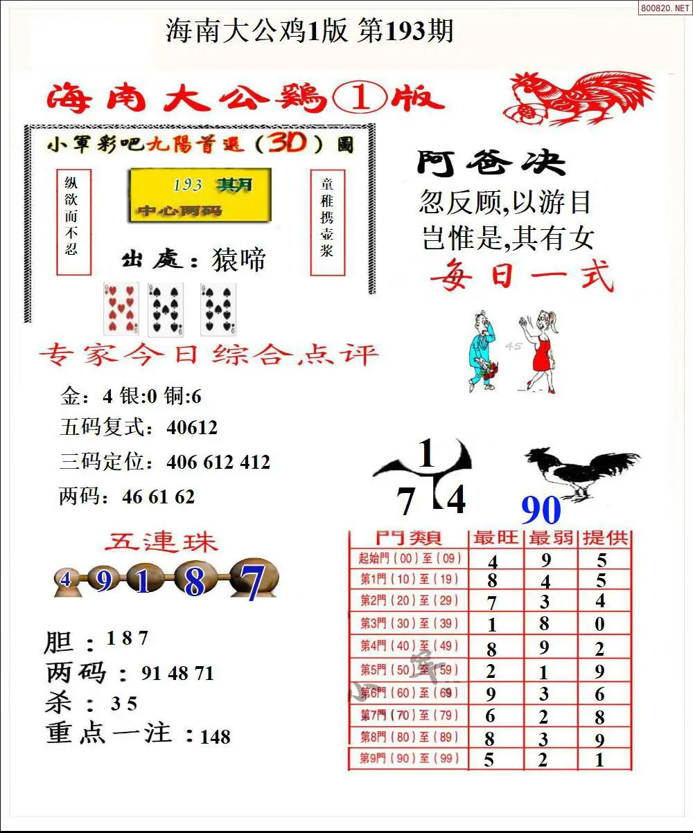 大公鸡1版