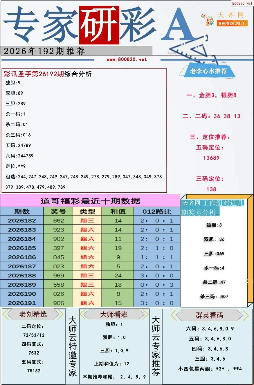 专家研彩A版