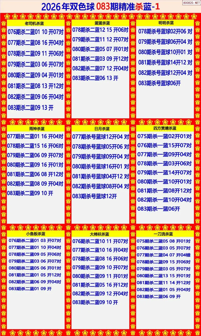 双色球精准杀蓝1版