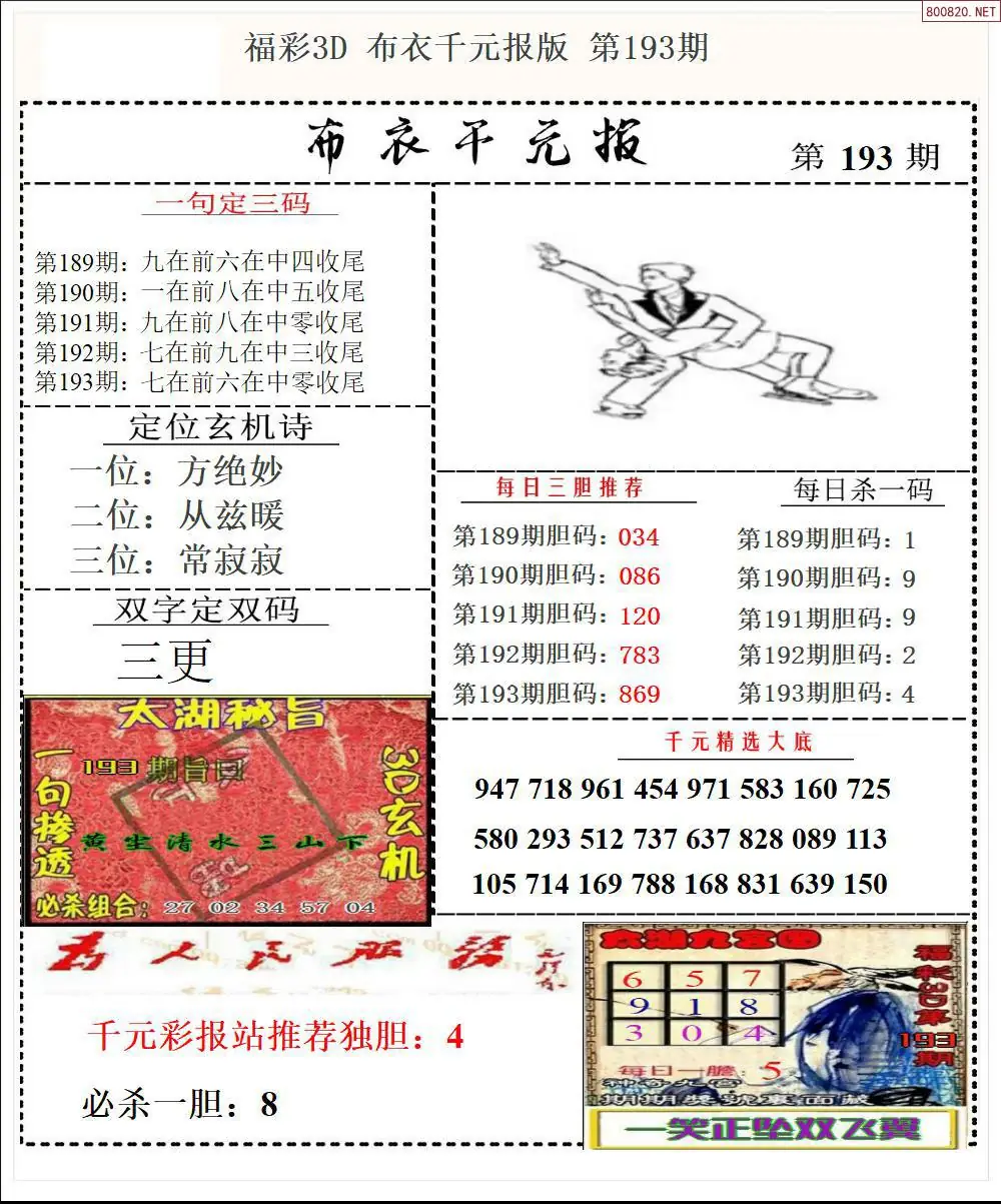 布衣千元报