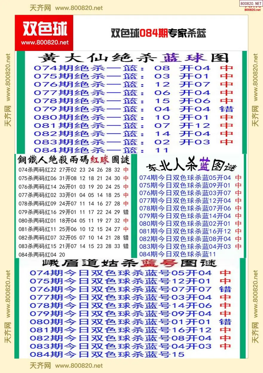 双色球专家杀蓝