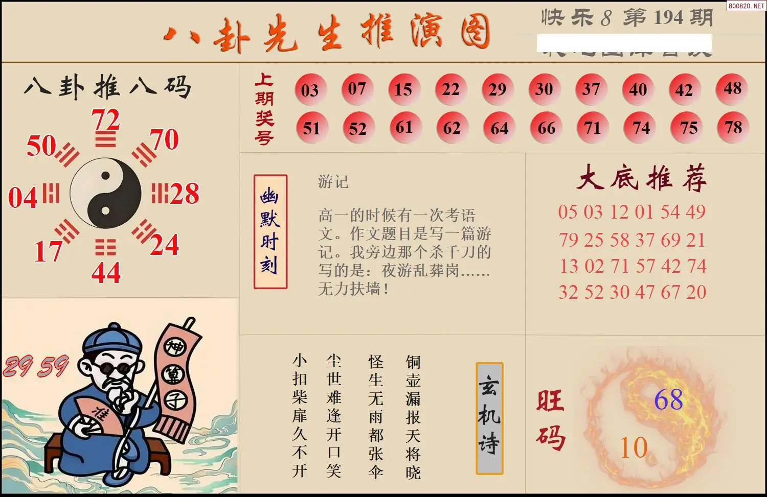 八卦推演图
