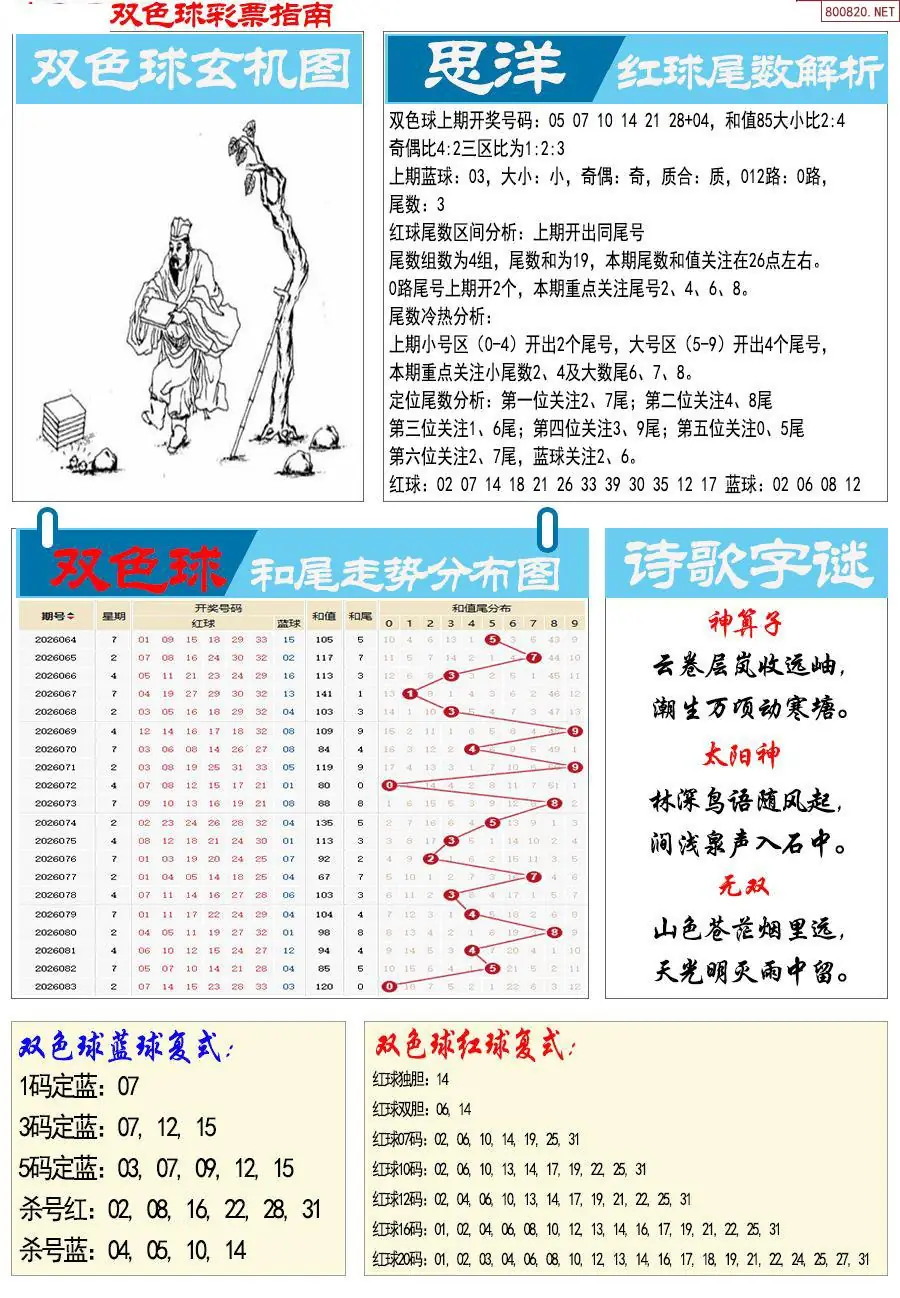 牛彩指南