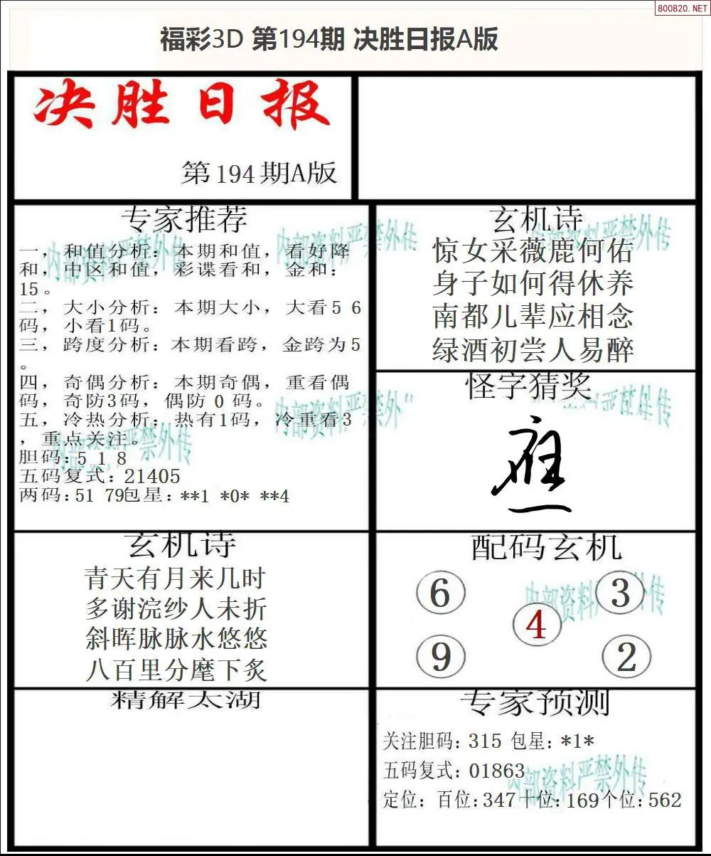 A362决胜报A版