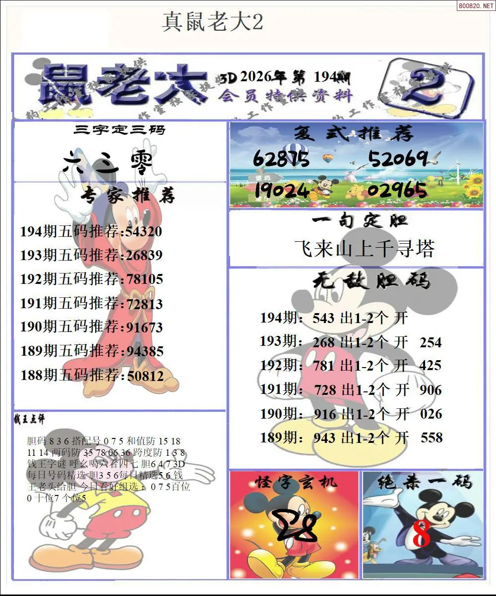 A204鼠老大2版