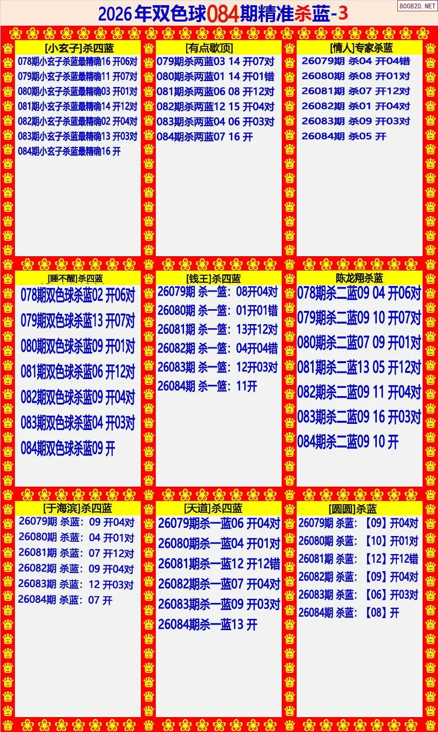 双色球精准杀蓝3版