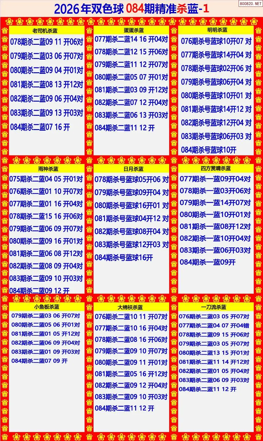 双色球精准杀蓝1版