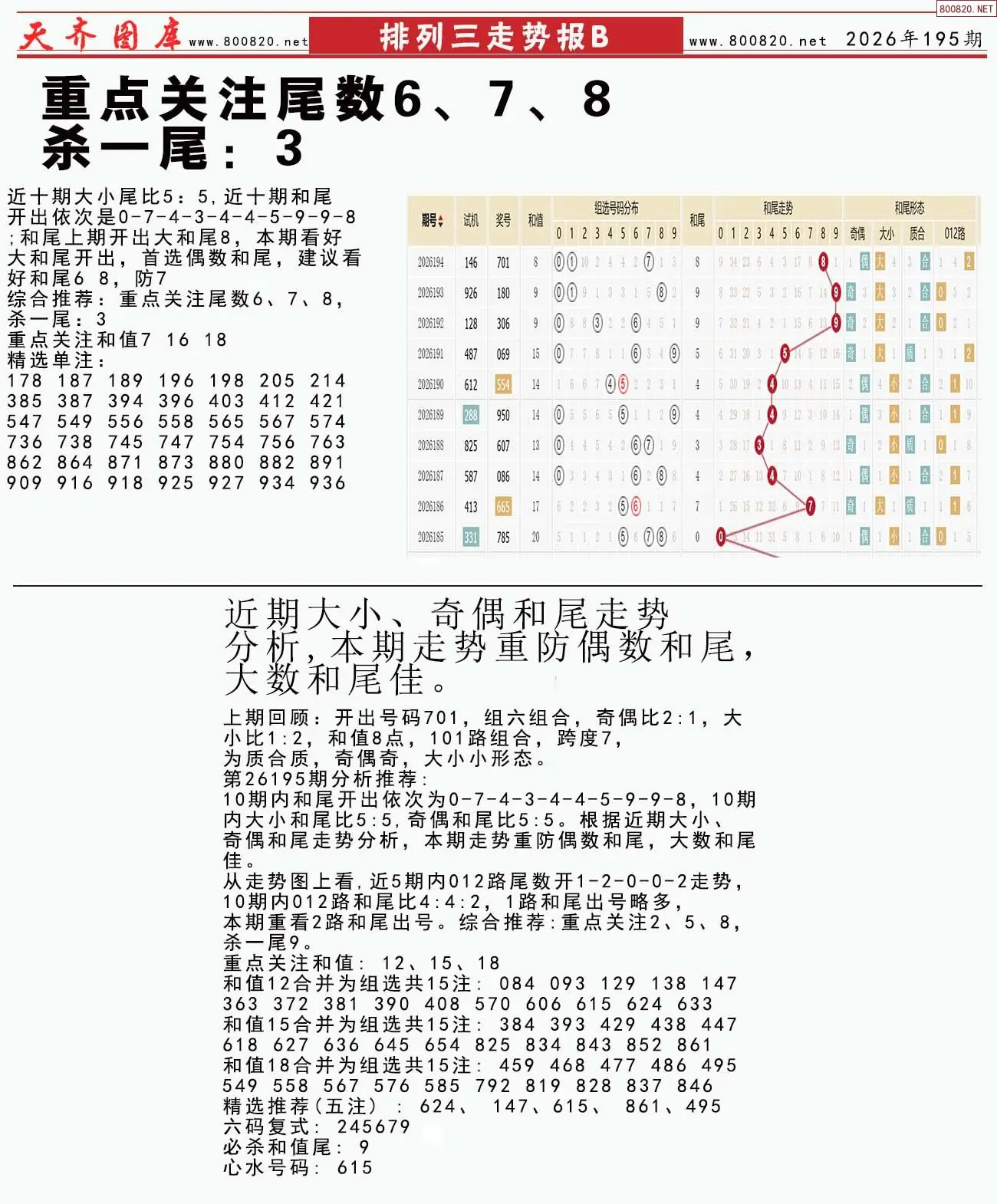 体彩排列三走势报B
