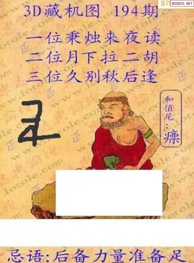 老版3D藏机图