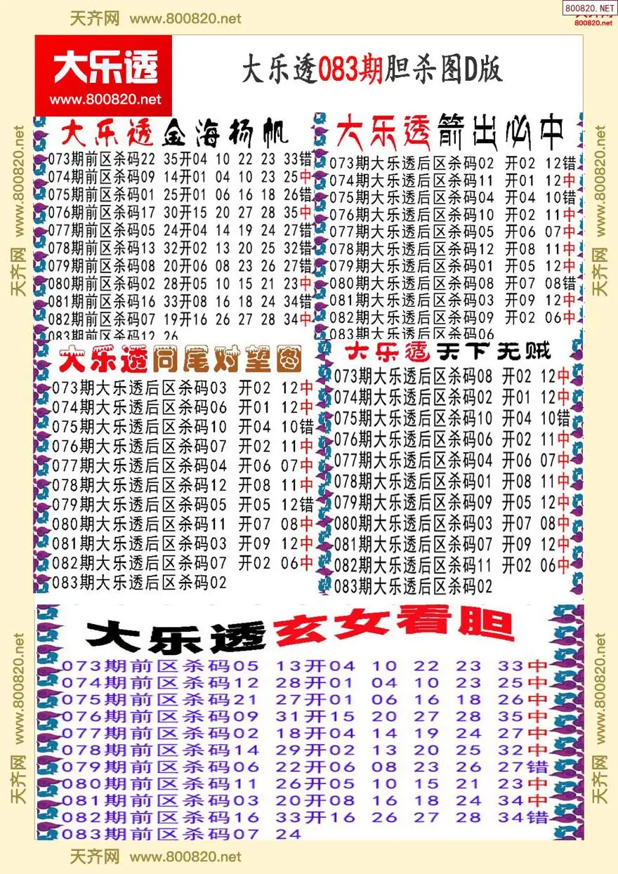 大乐透胆杀图D版