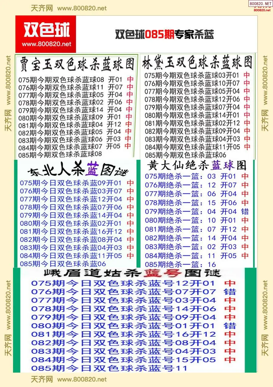 双色球专家杀蓝