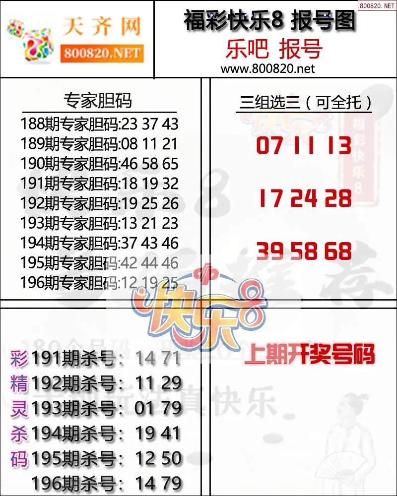 快乐8报号图