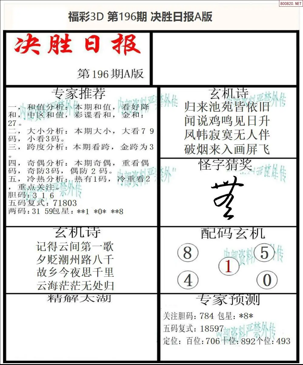 A362决胜报A版