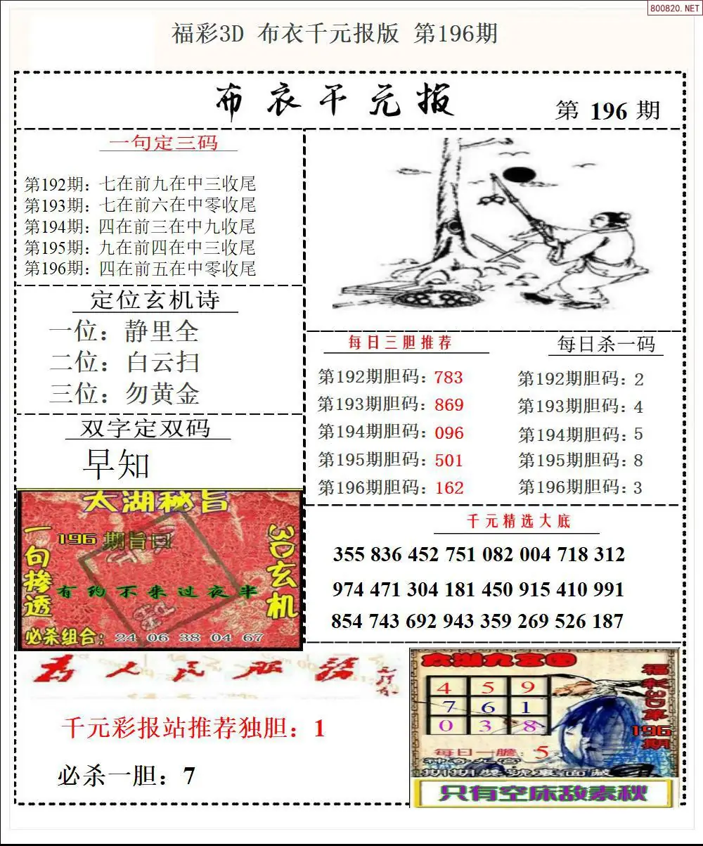 A32布衣千元报