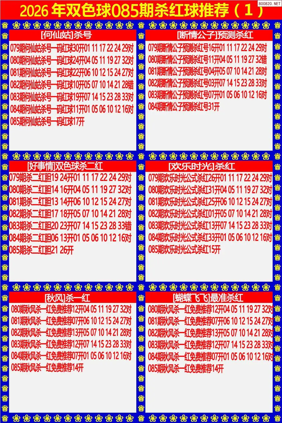 双色球杀红球1版