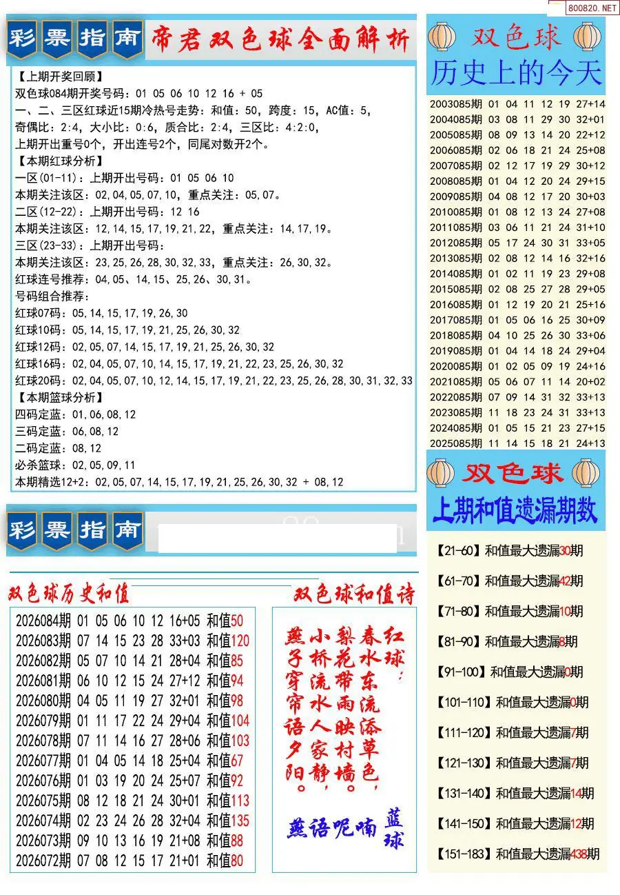牛彩指南