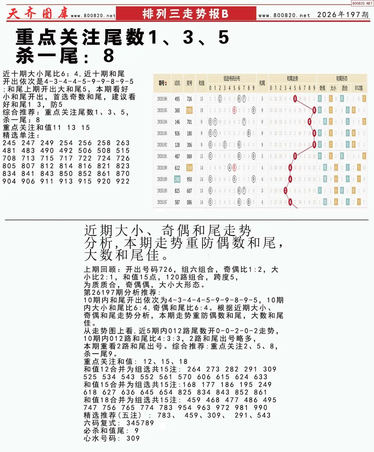 体彩排列三走势报B