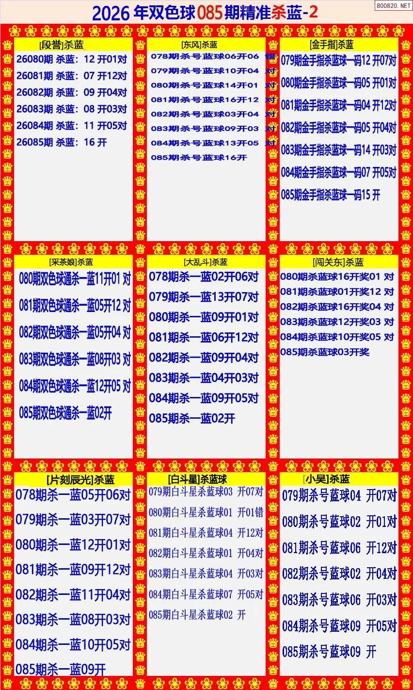 双色球精准杀蓝2版