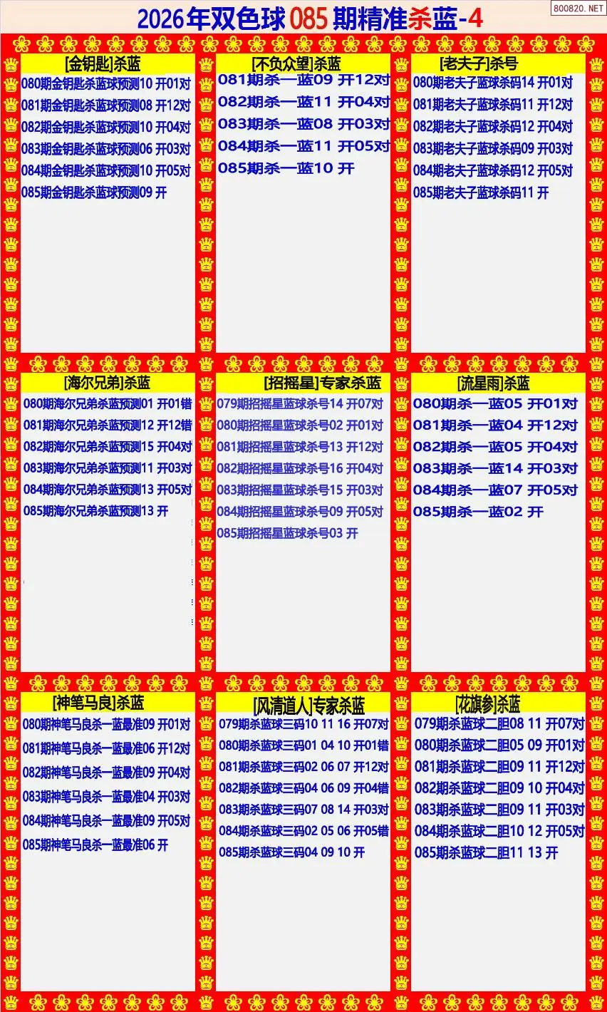 双色球精准杀蓝4版