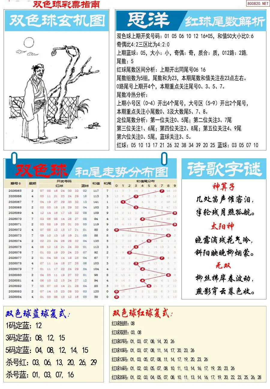 牛彩指南