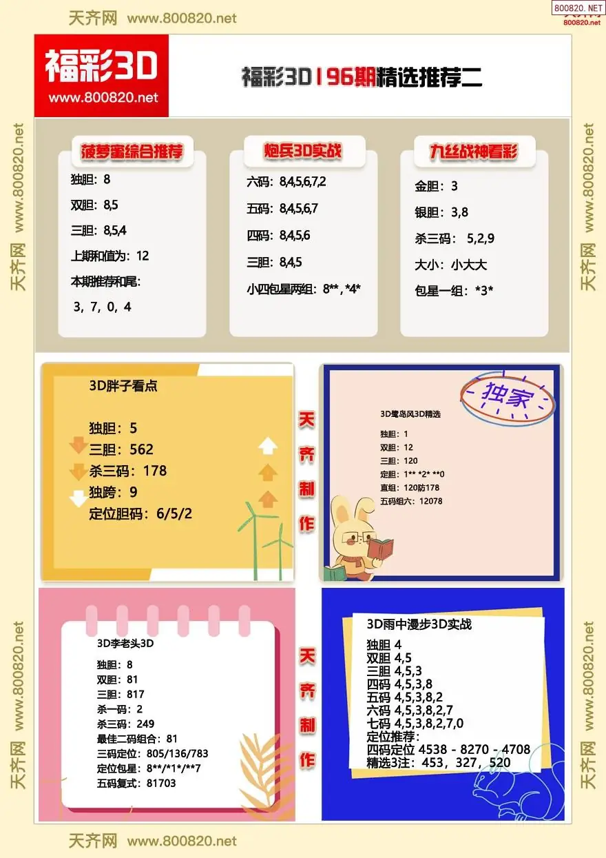 A360福彩3d精选推荐二