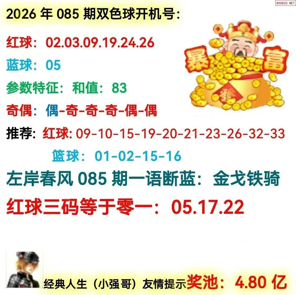 双色球开机号分析