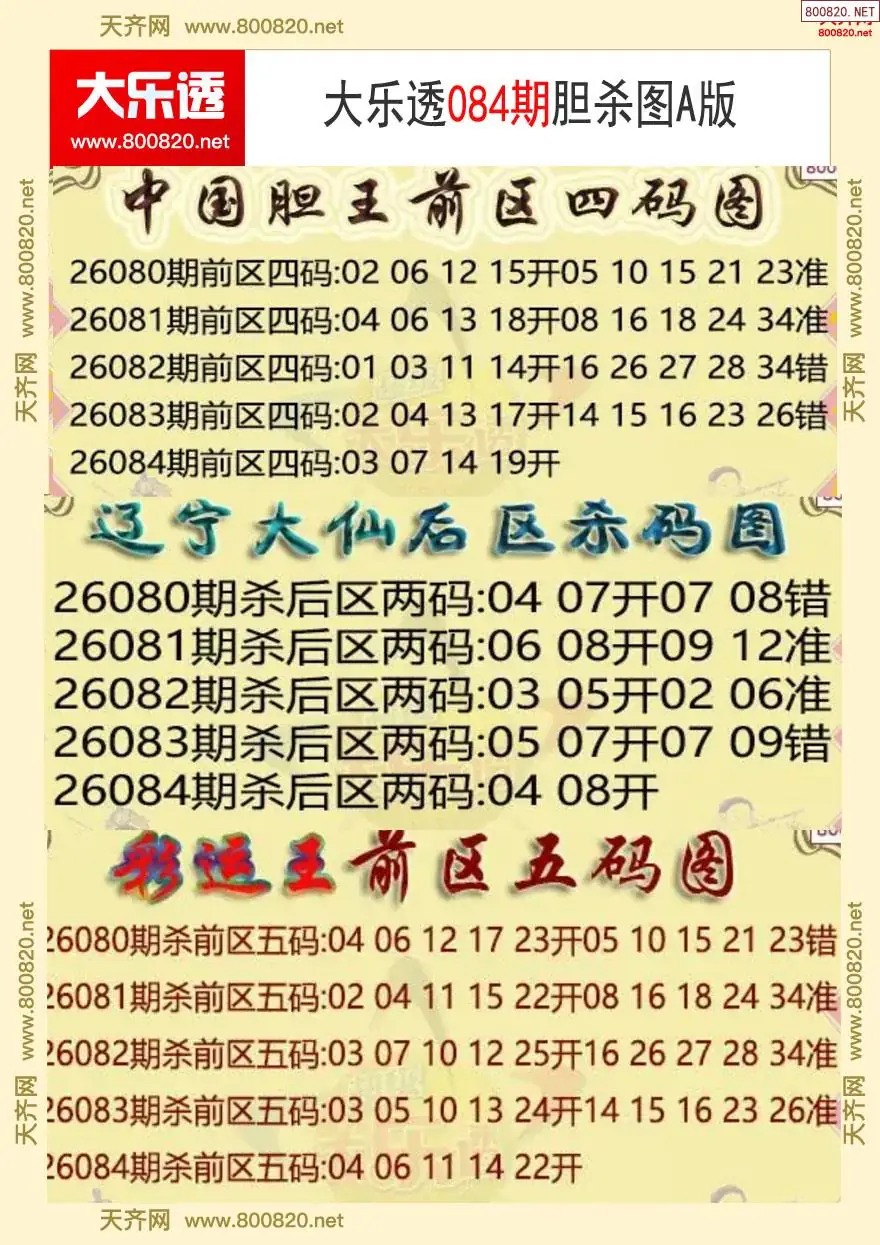 大乐透胆杀图A版