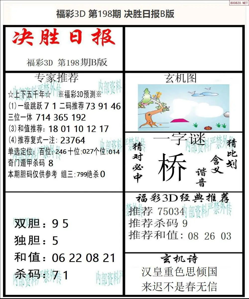 A363决胜报B版