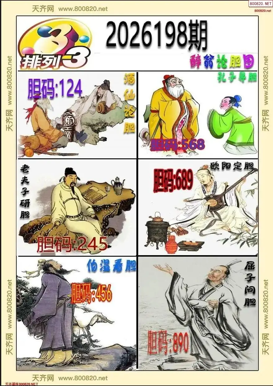 醉翁论胆