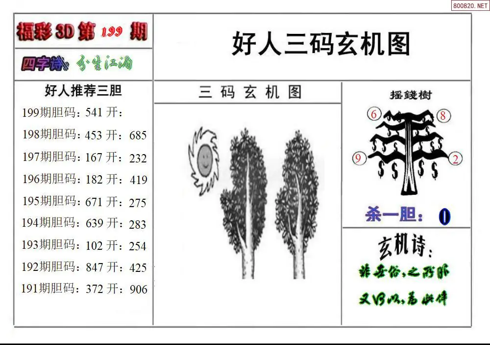 A210好人玄机图