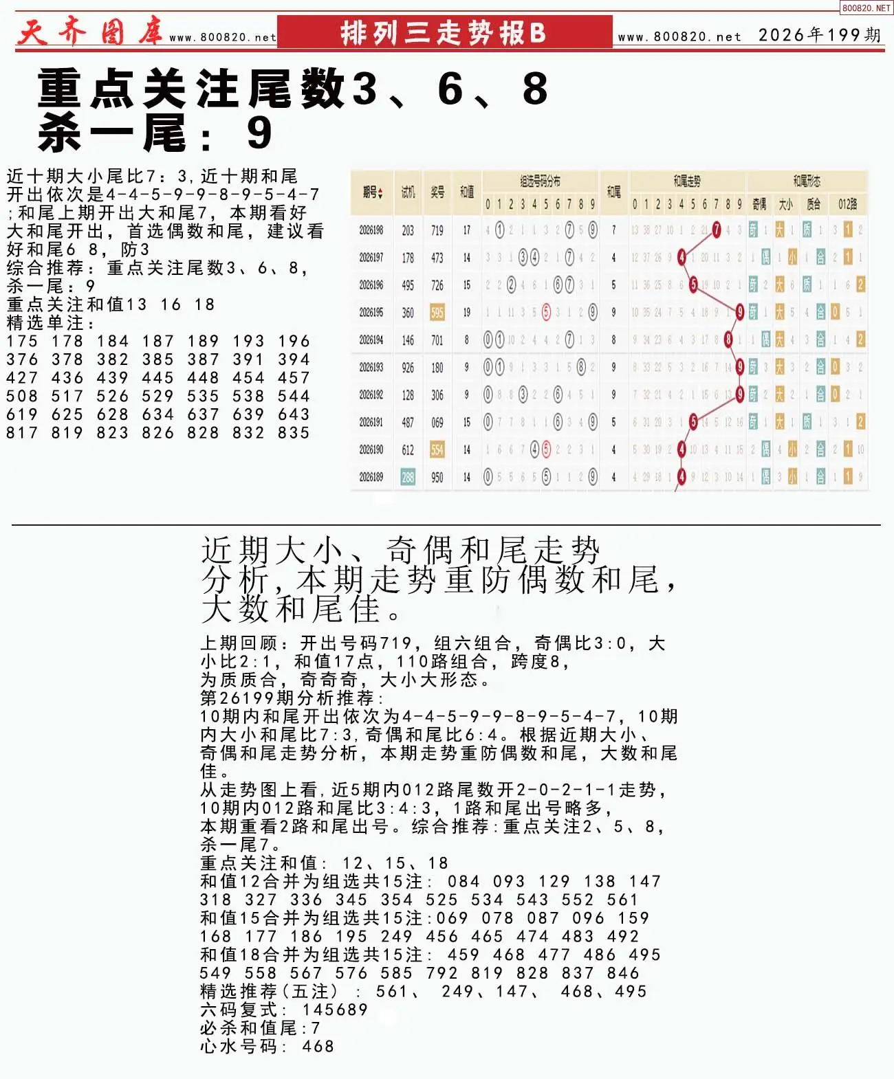 体彩排列三走势报B