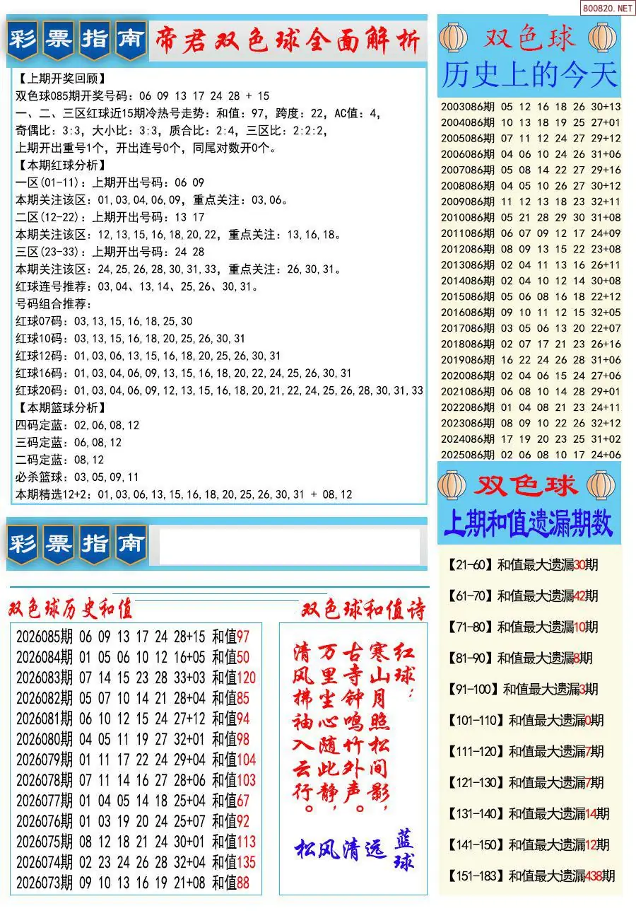牛彩指南