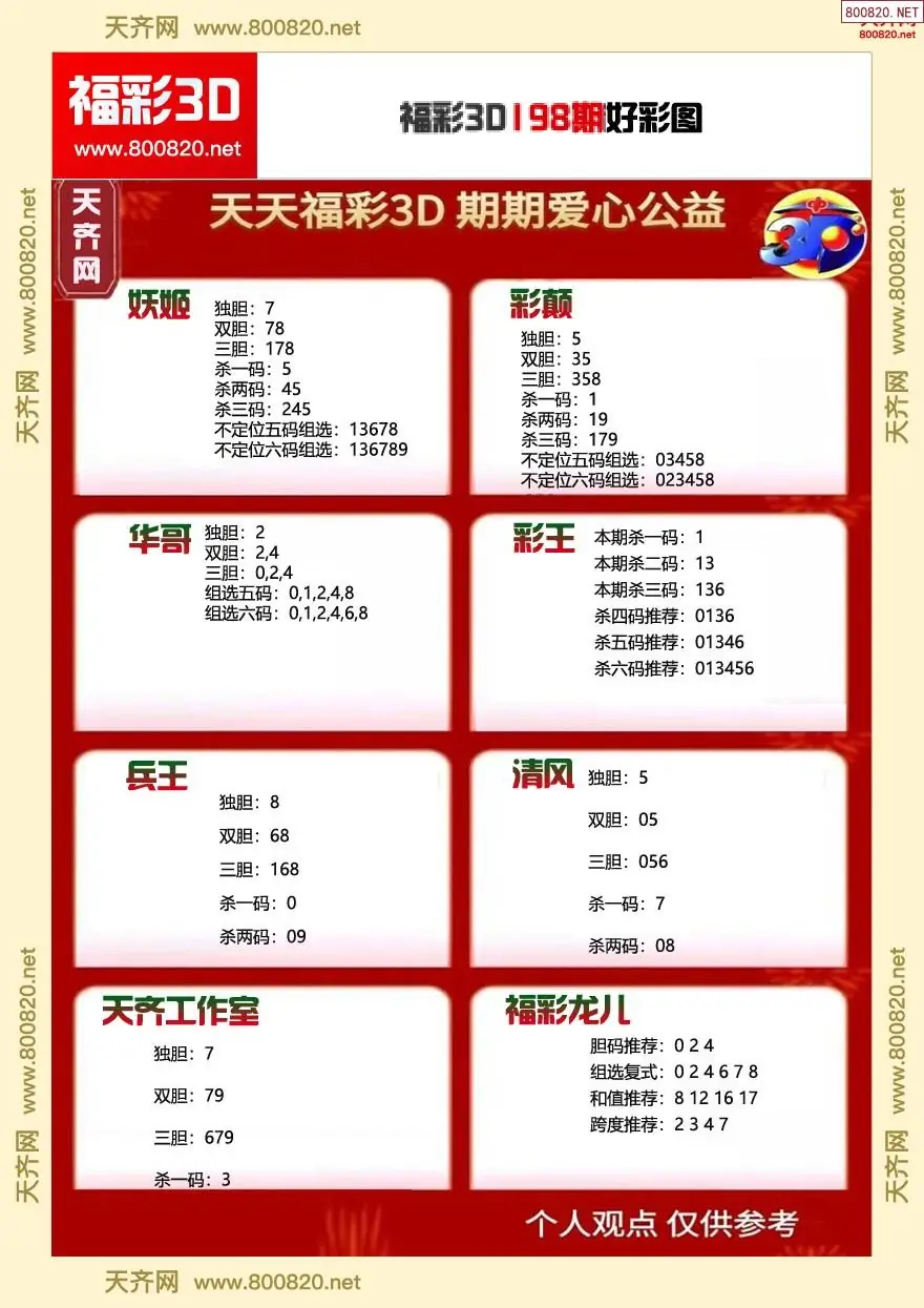 A364福彩3D好彩图
