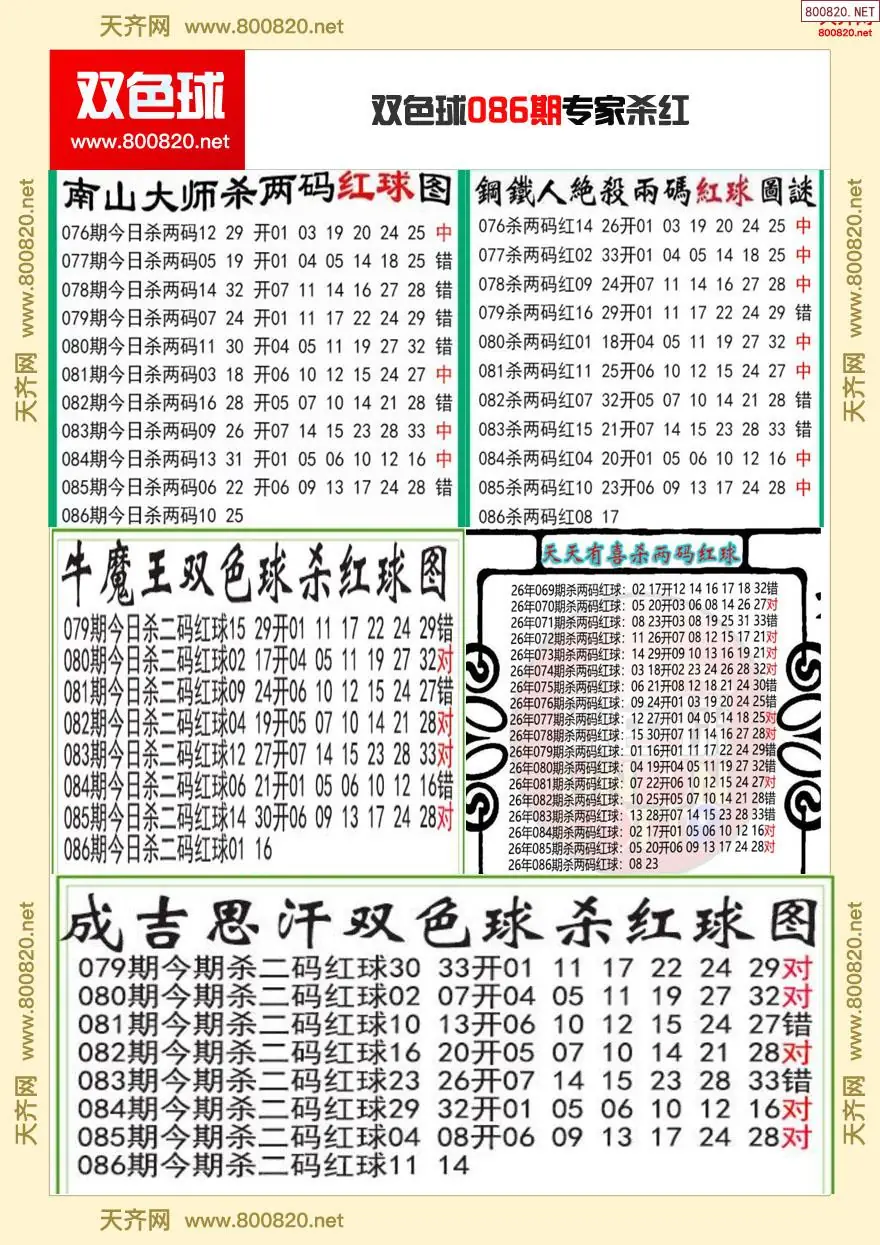 双色球专家杀红