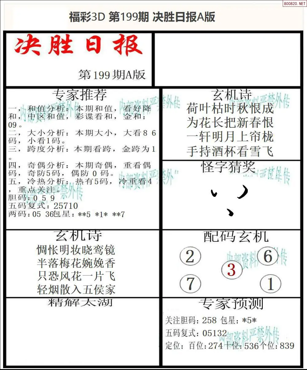 A362决胜报A版