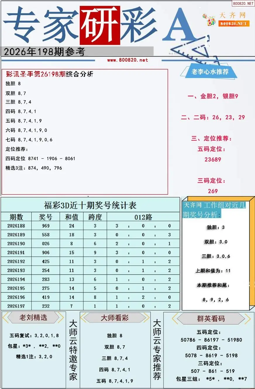 A349专家研彩A版