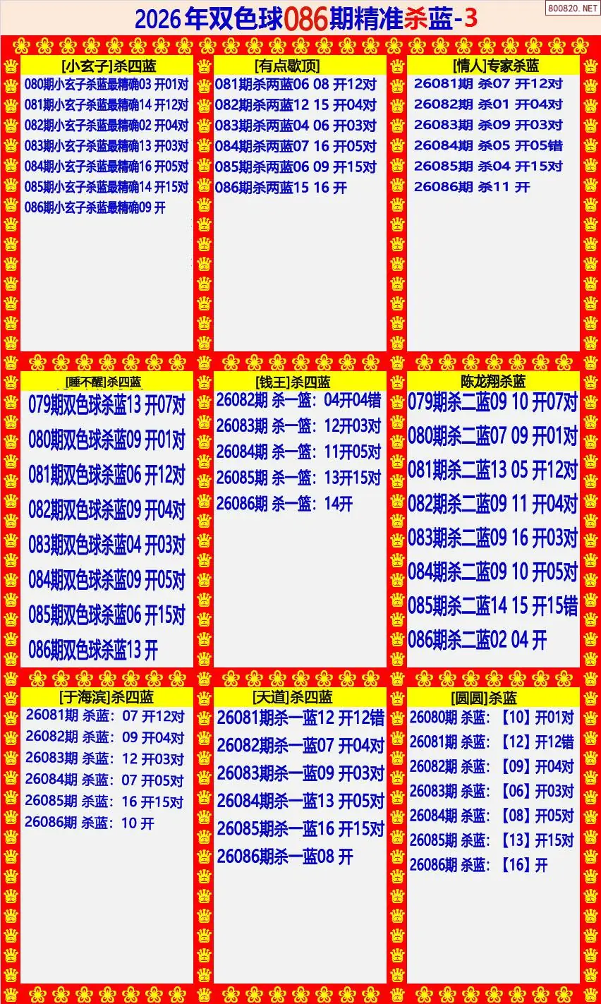 双色球精准杀蓝3版