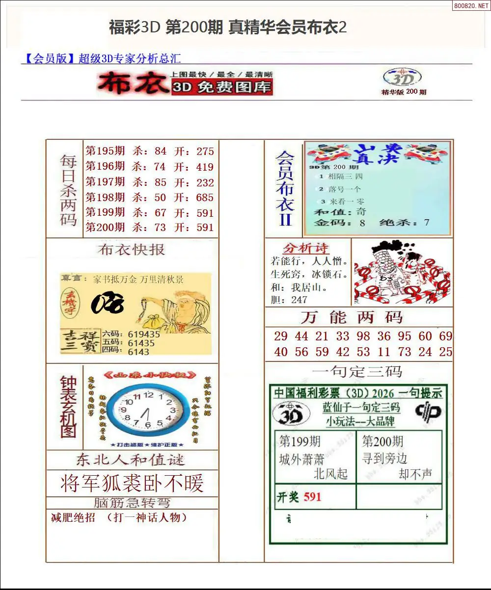 A70真精华会员布衣2