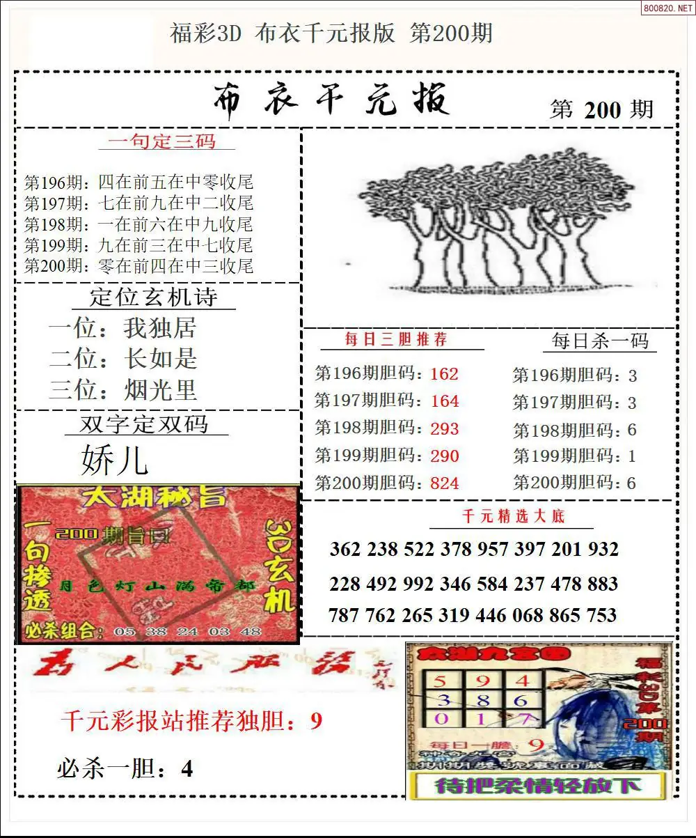 A32布衣千元报