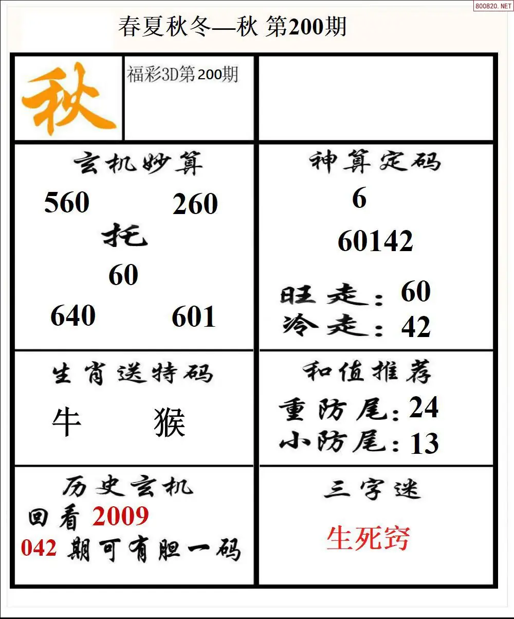 A191春夏秋冬3版