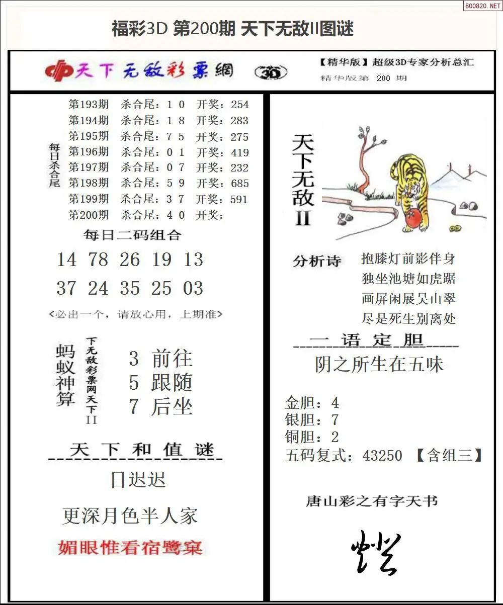 A1803D天下荐彩2